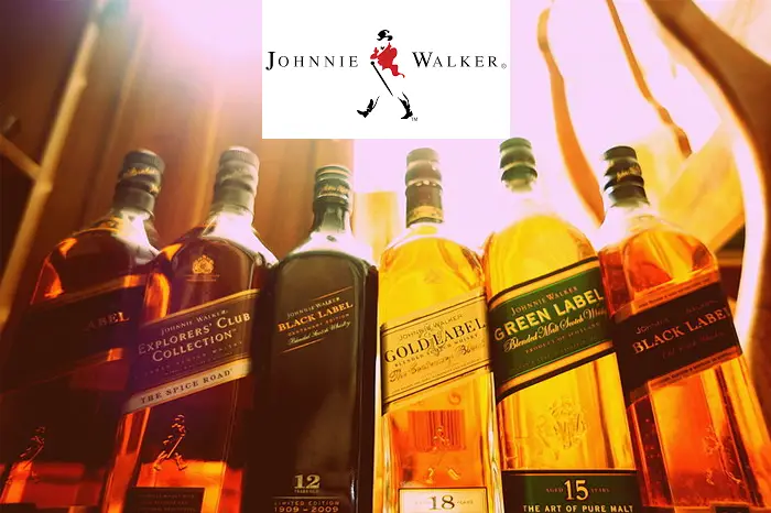 History of Johnnie Walker